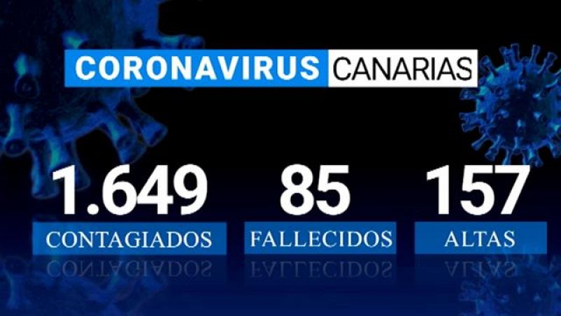 Telecanarias - 06/04/2020