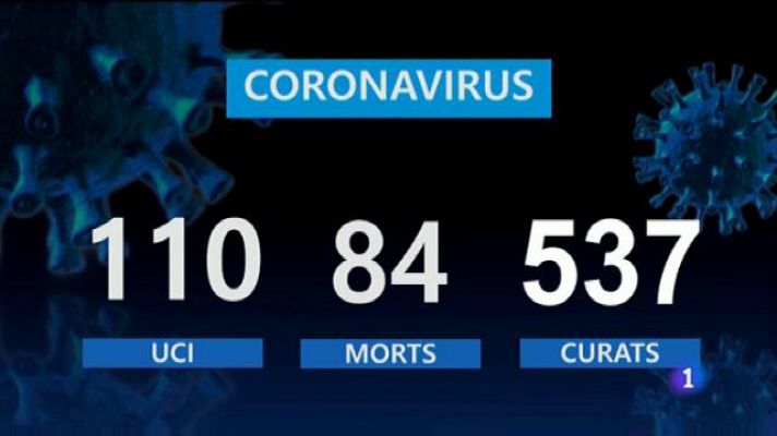 Informatiu Balear - Informatiu Balear - 07/04/20