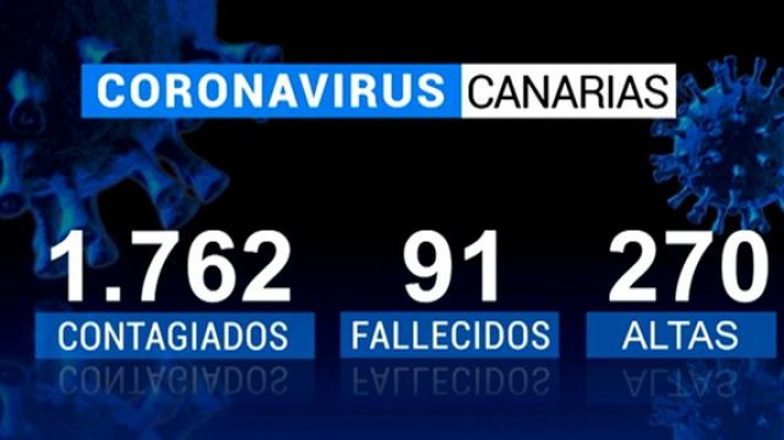Telecanarias - Telecanarias - 08/04/2020