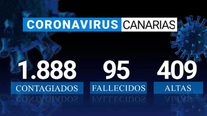 Telecanarias - 10/04/2020