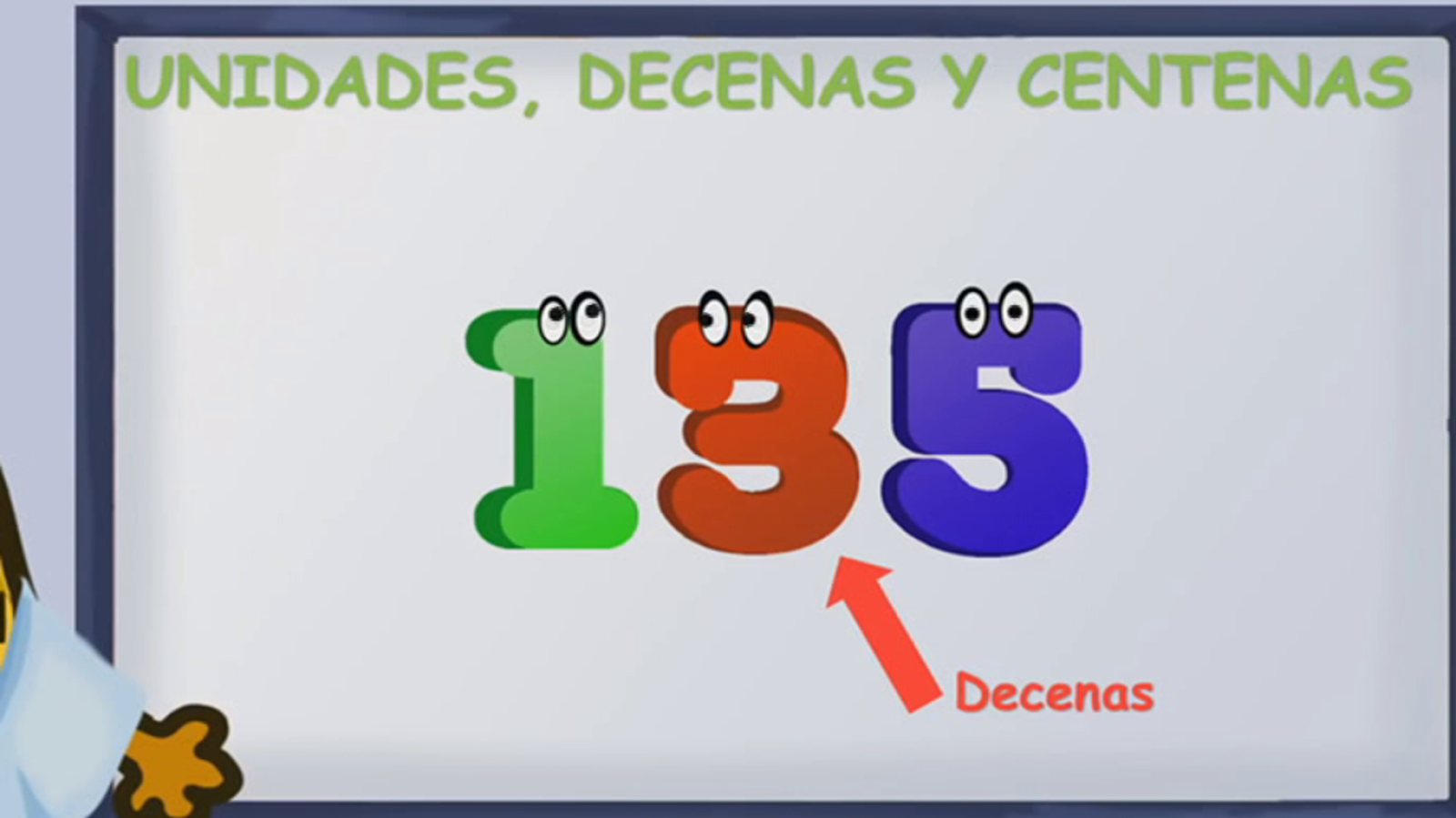 Programa 11 - Matemáticas (13/04/20) - RTVE.es - Aprendemos en casa 6 a 8 | Ver