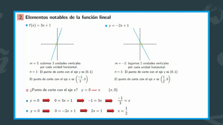Aprendemos en casa - De 14 a 16 años - Matemáticas: funciones