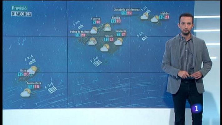 Informatiu Balear - El temps a les Illes Balears - 14/04/20