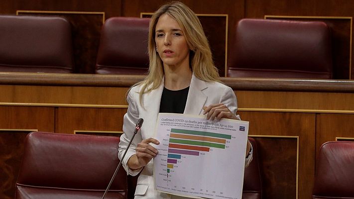 Especiales informativos - Álvarez de Toledo: "Somos el país con más muertos por millón de habitantes"