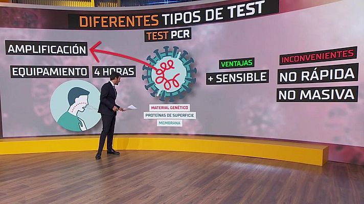 La mañana - La Mañana - 15/04/20