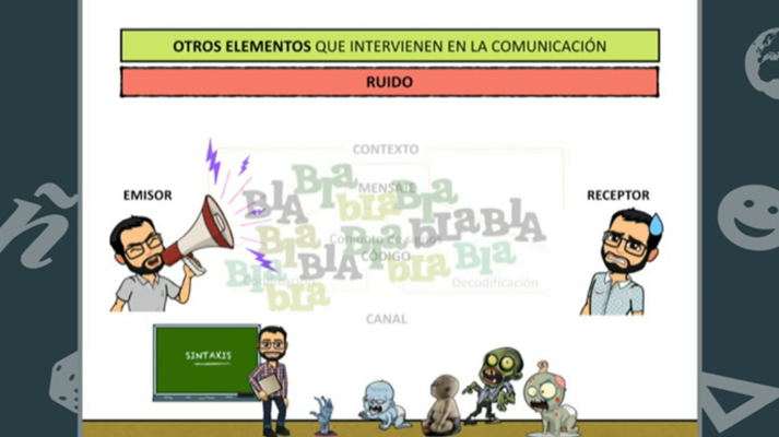Aprendemos en casa - 12/14 - Lengua e idiomas: Lengua castellana y Literatura