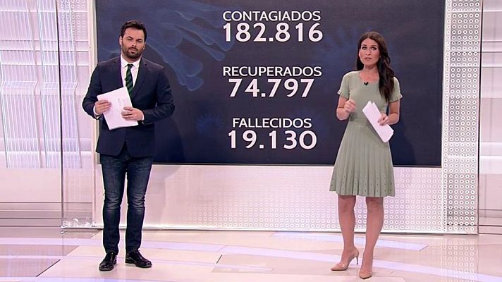 Especial Coronavirus - Especial Informativo - Coronavirus - 13 h. - 16/04/20