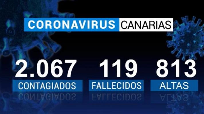 Telecanarias - Telecanarias - 20/04/2020