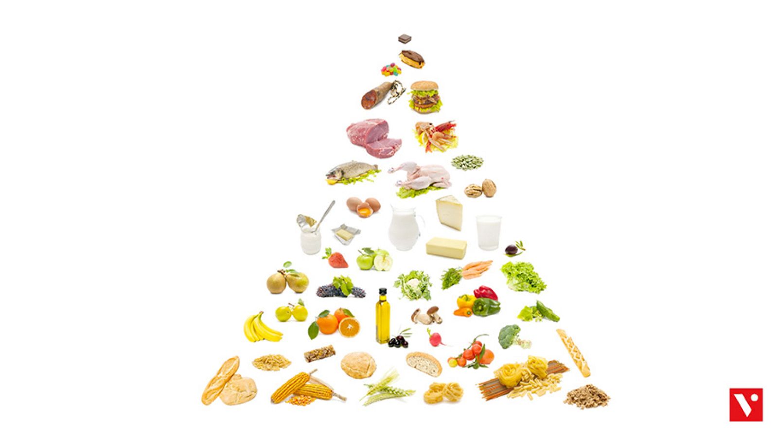 CIENCIAS NATURALES - Una dieta sana - EduClan 6 a 8 años | Ver