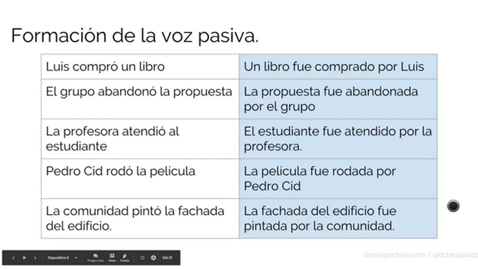 Aprendemos en casa - De 12 a 14 años - Lengua e idiomas: Gramática e Inglés - ver ahora