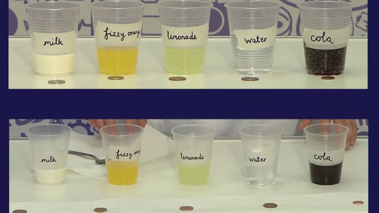 CIENCIAS NATURALES - Dirty coins in different drinks - EduClan 9 a 10 años | Ver