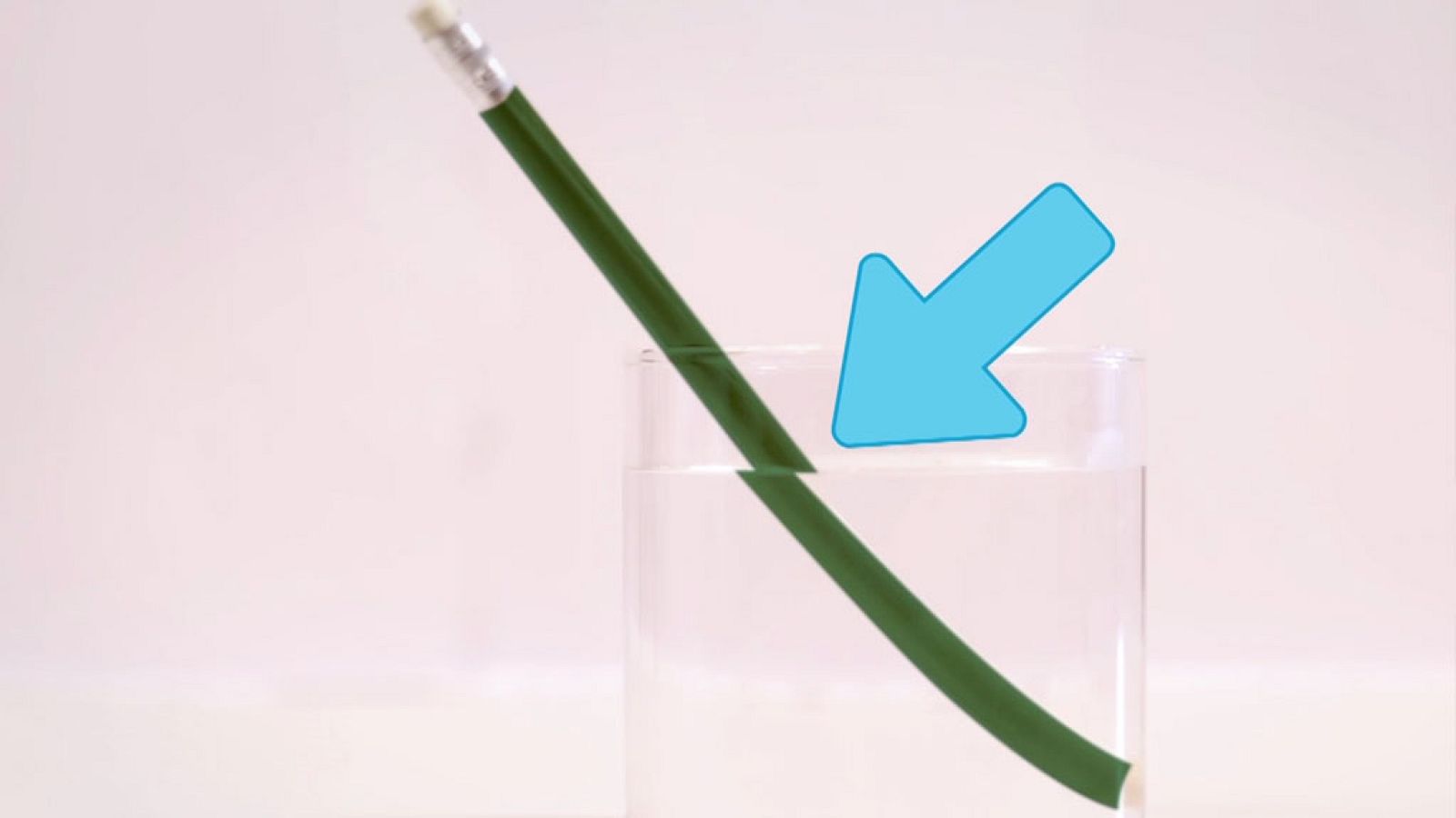 CIENCIAS NATURALES - Testing light and objects - EduClan 6 a 8 años | Ver