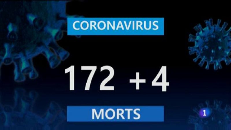 Informatiu Balear - 24/04/20