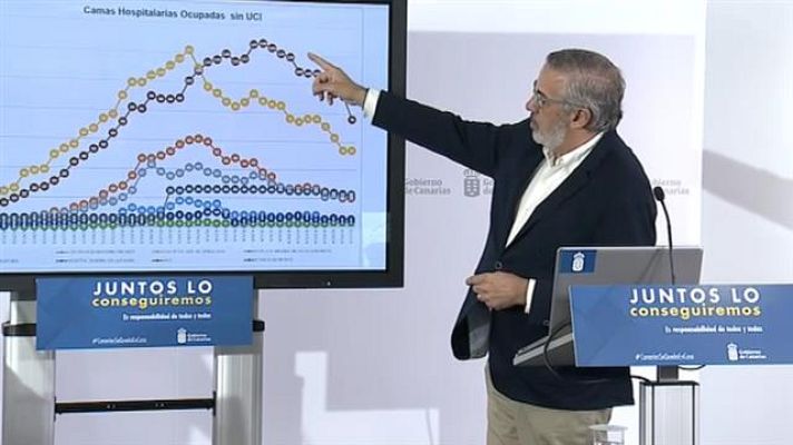 Telecanarias - Telecanarias - 24/04/2020