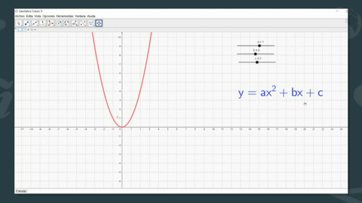 Aprendemos en casa - 14/16 - Matemáticas: Funciones