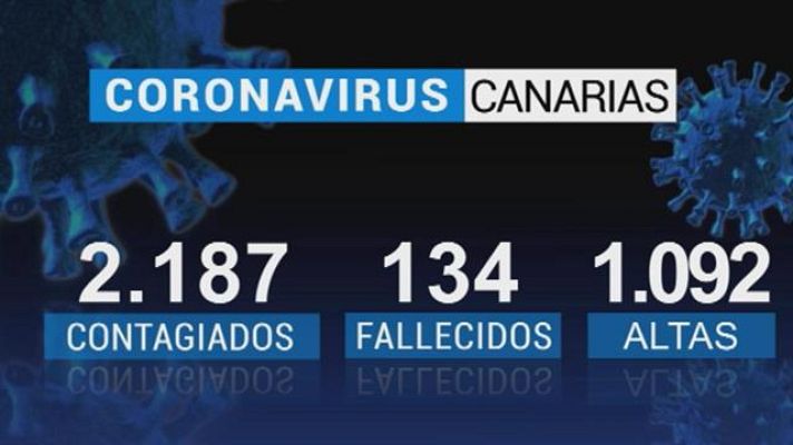 Telecanarias - Canarias en 2' - 28/04/2020