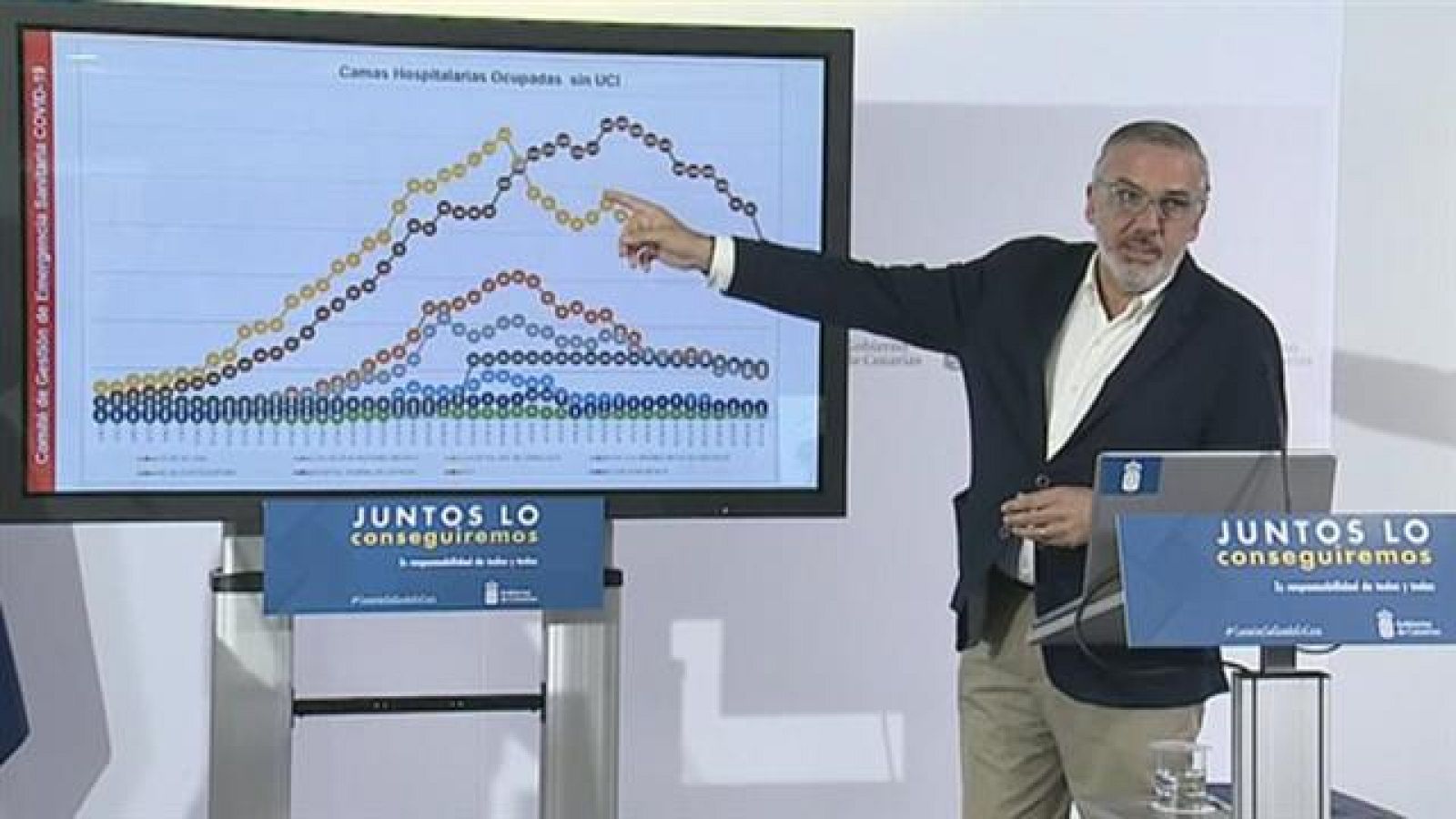 Telecanarias - 28/04/2020