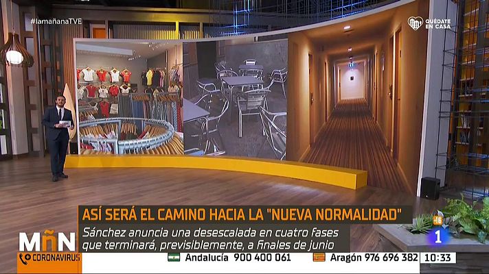 La mañana - Fase de desescalada: así será la vuelta a la ''normalidad''