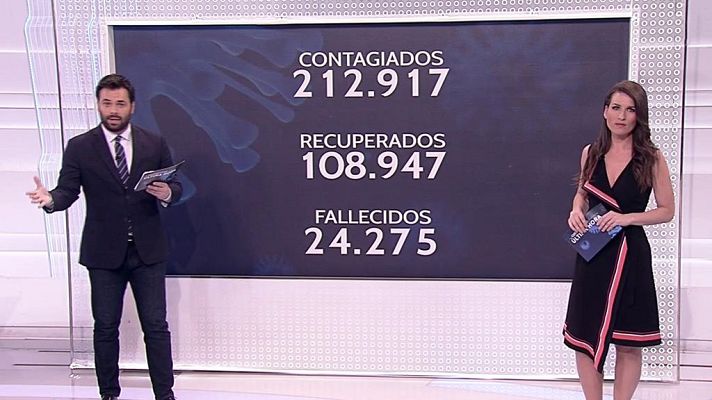 Especial Coronavirus - Coronavirus - 13 h. - 29/04/20