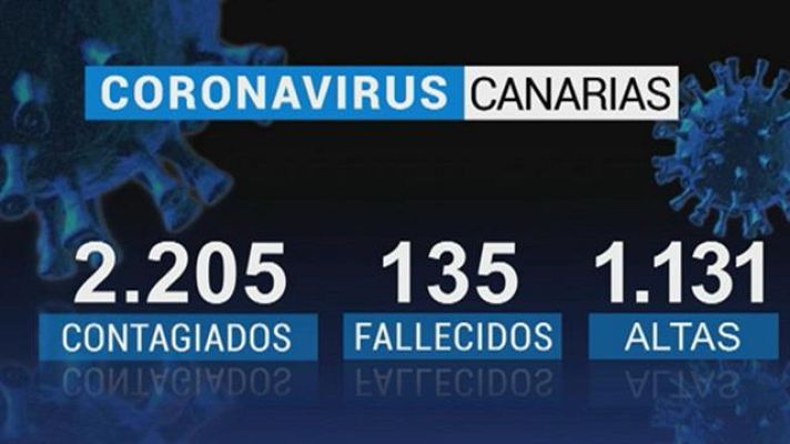 Telecanarias - Canarias en 2' - 30/04/2020