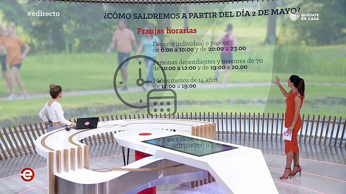 España Directo - España Directo - 30/04/20