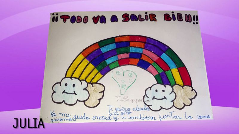 ¡Quédate en casa y todo saldrá bien!...dibujos para la esperanza I - Agus & Lui: Churros y Crafts | Ver