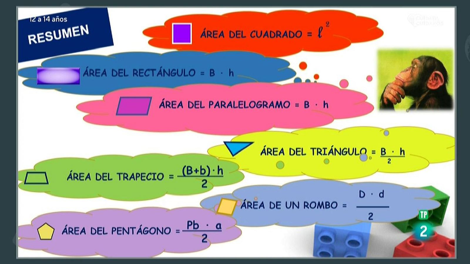 Aprendemos en casa - De 12 a 14 años - Matemáticas - ver ahora