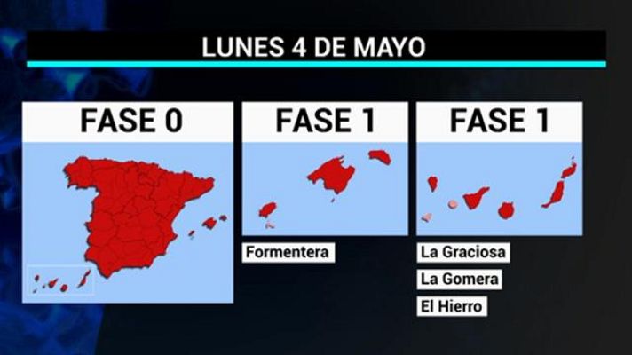 Telecanarias - Telecanarias - 04/05/2020