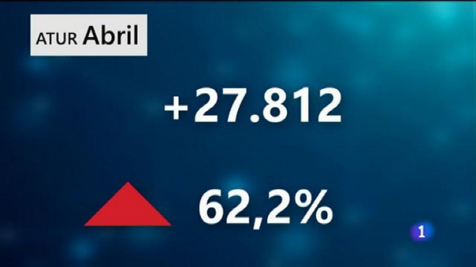 Informatiu Balear - 05/05/20