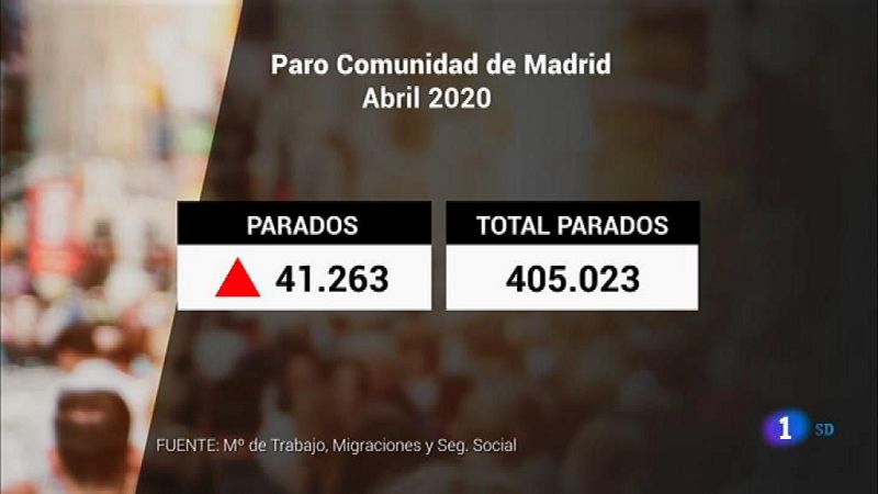 Informativo de Madrid - 05/05/2020 ¿ ver ahora