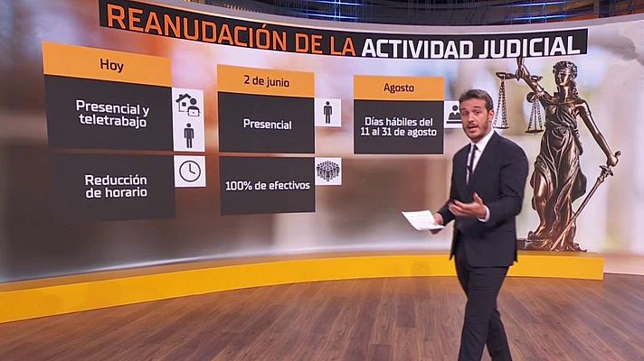 La mañana - La Mañana - 12/05/20