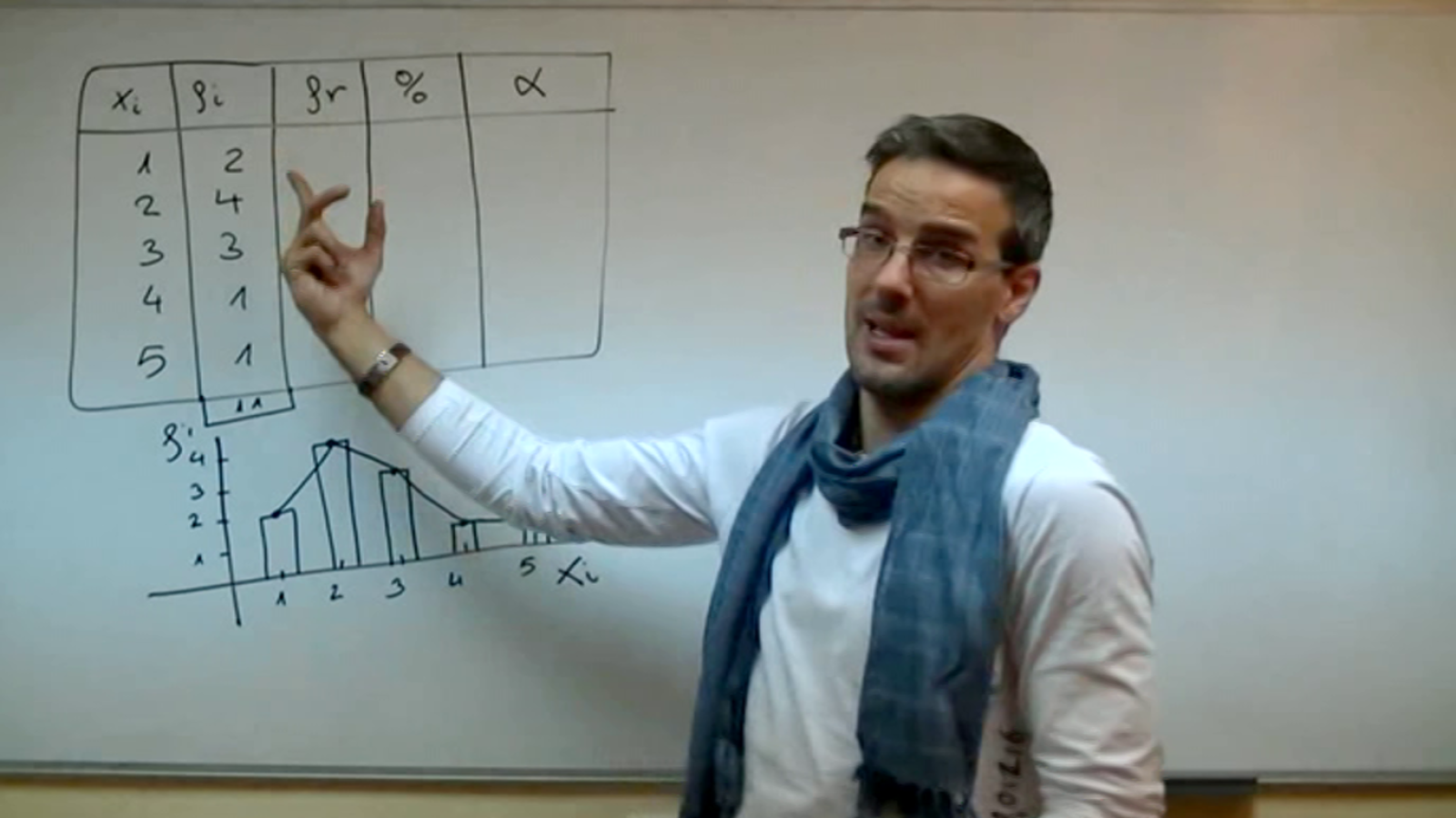 Aprendemos en casa - De 12 a 14 años - Matemáticas - ver ahora