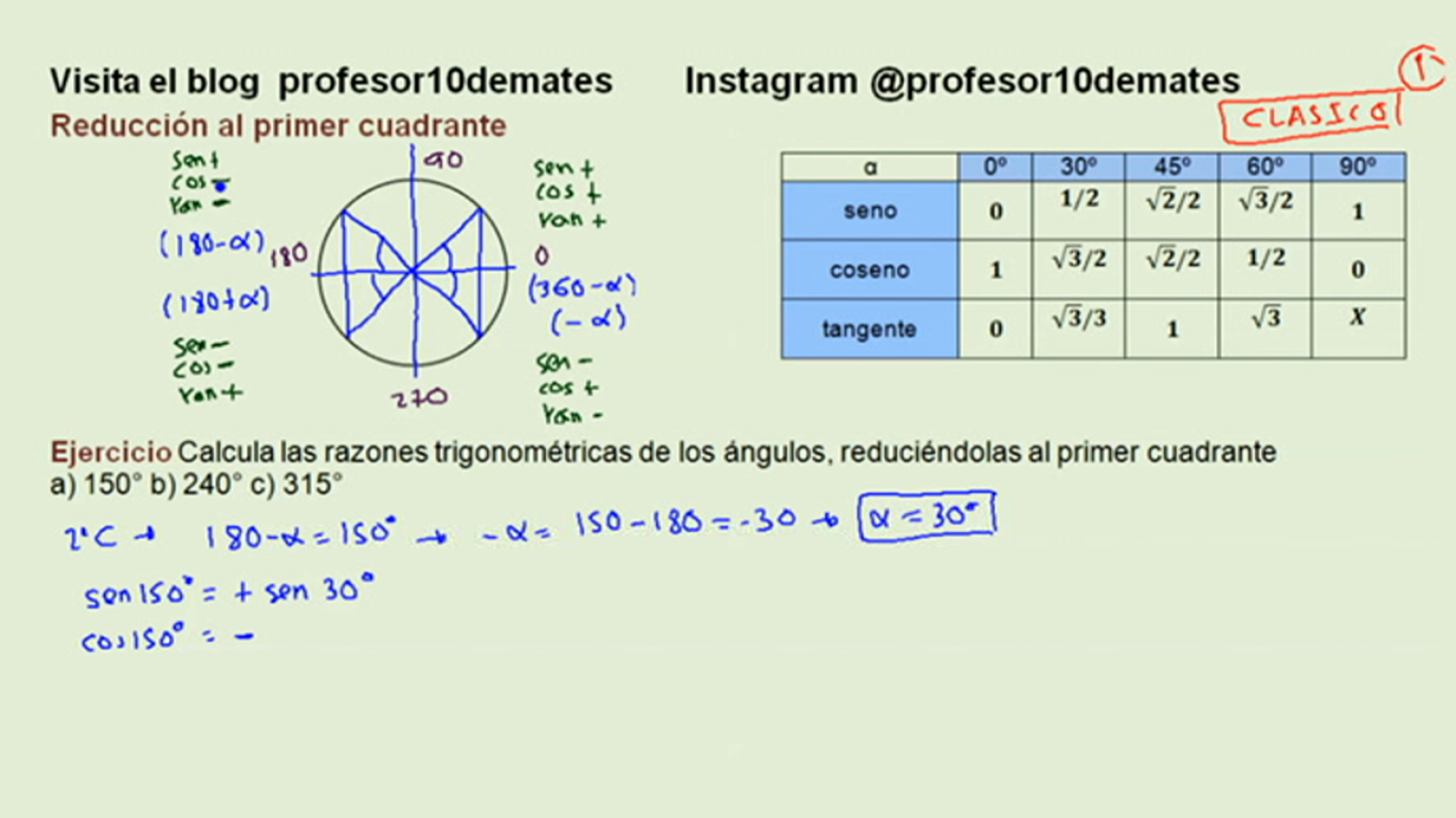 Aprendemos en casa - De 14 a 16 años - Matemáticas - ver ahora