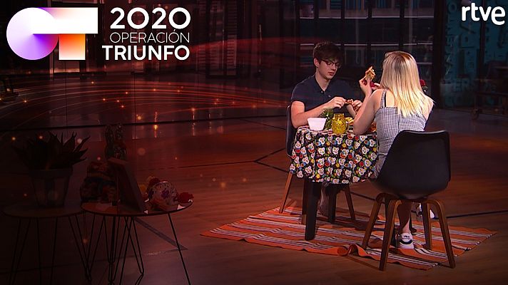 Resúmenes OT - Resumen diario 18 de mayo