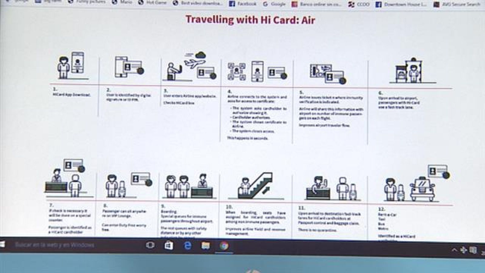 Canarias en 2' - 20/05/2020