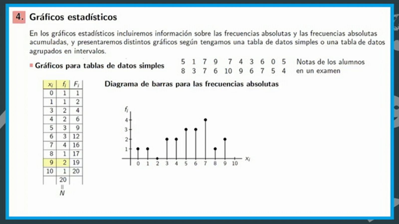 Aprendemos en casa - De 12 a 14 años - Matemáticas - ver ahora