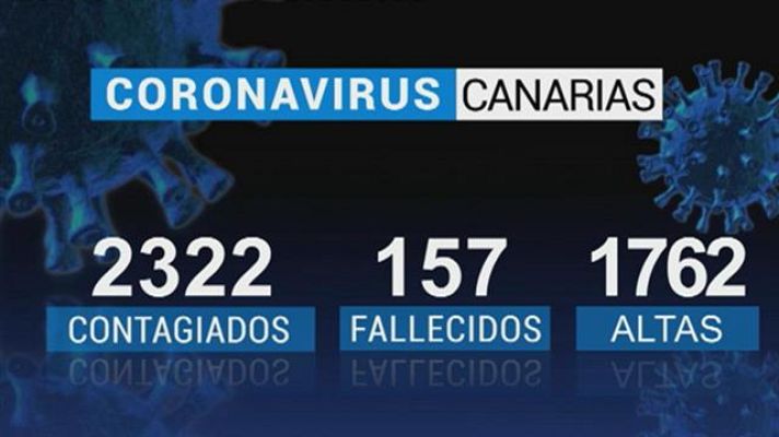 Telecanarias - Canarias en 2' - 25/05/2020