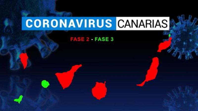 Canarias en 2' - 31/05/2020