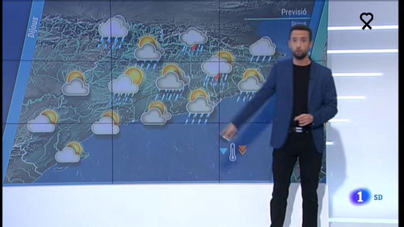 El temps - 2/06/2020