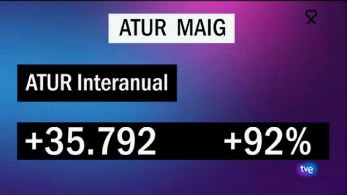 Informatiu Balear - Informatiu Balear - 02/06/20