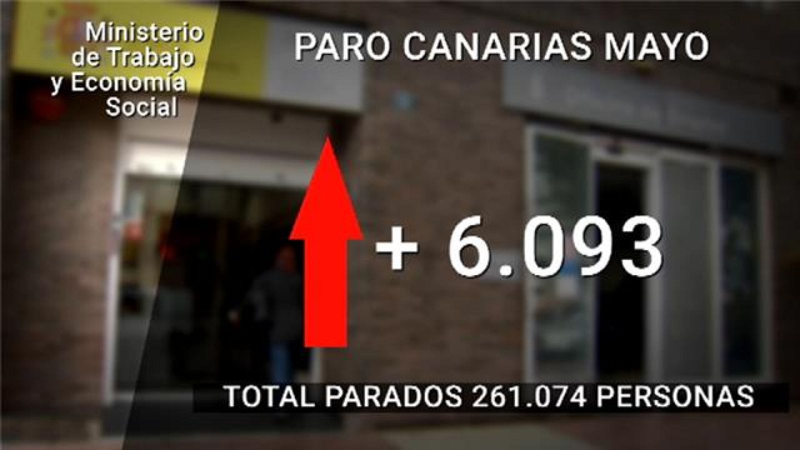 Telecanarias - 02/06/2020