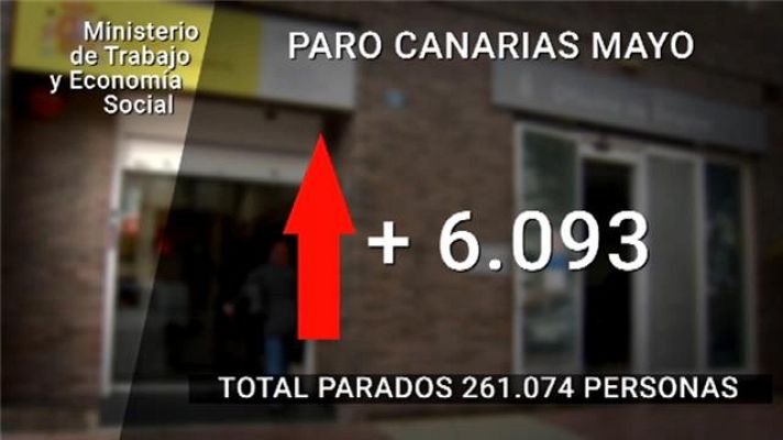 Telecanarias - Telecanarias - 02/06/2020