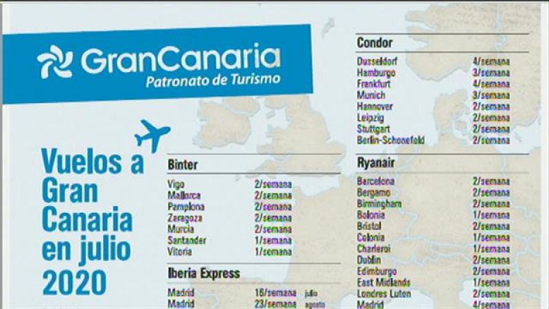 Telecanarias - 04/06/2020