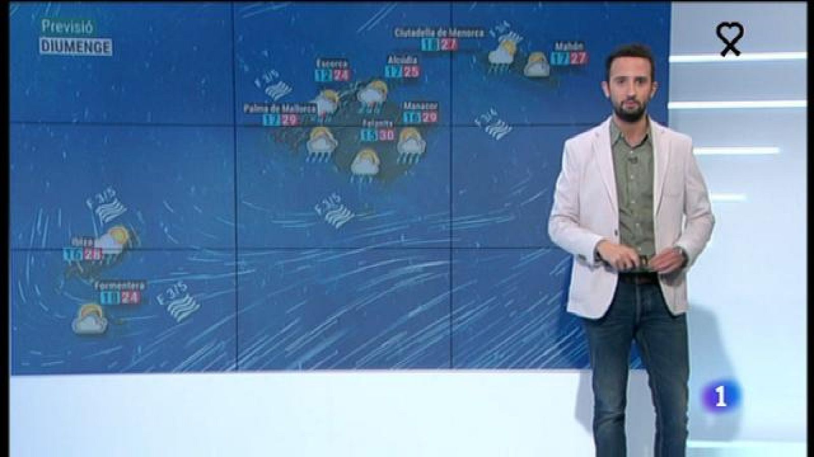 El temps a les Illes Balears - 05/06/20