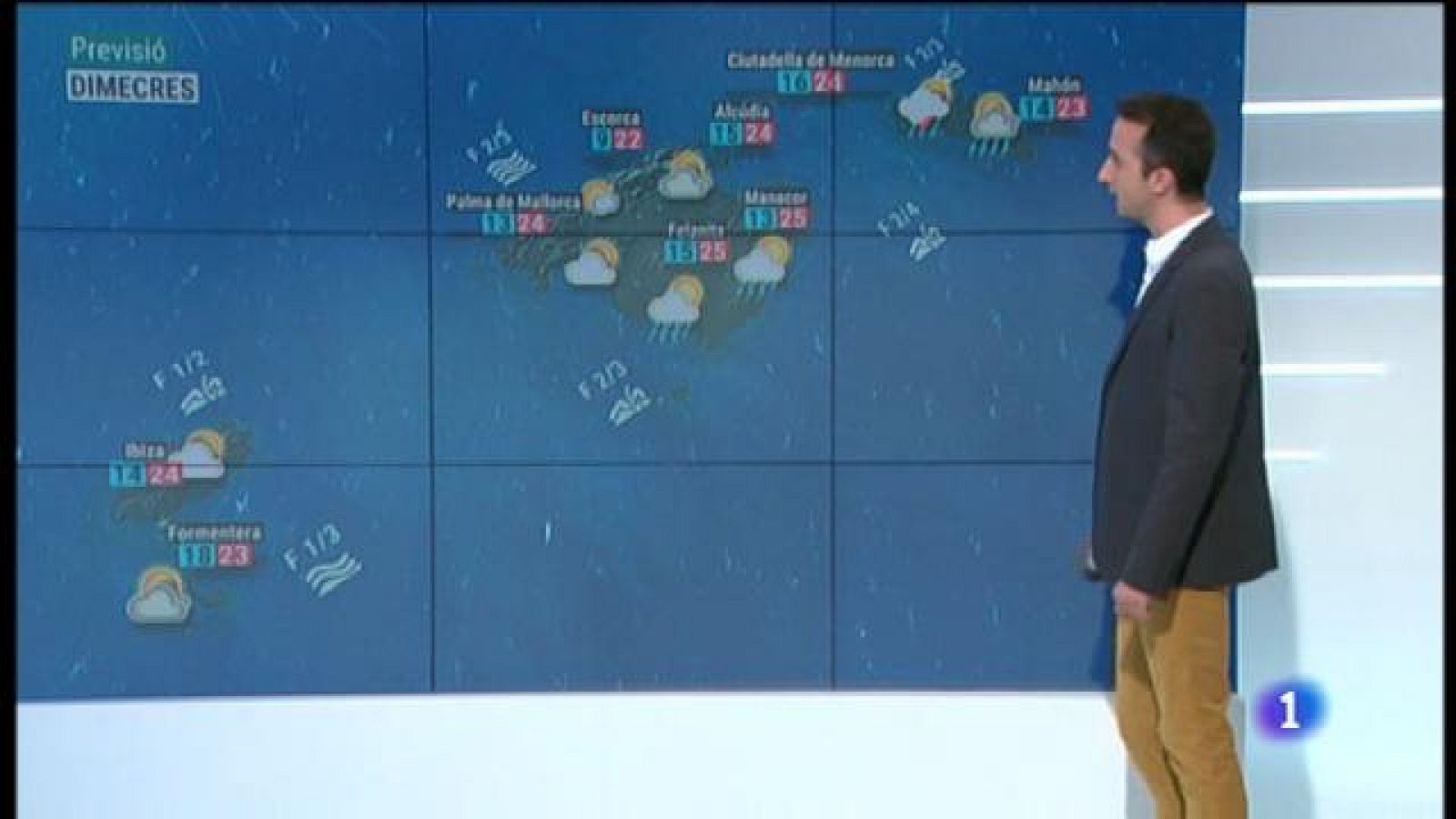 El temps a les Illes Balears - 09/06/20