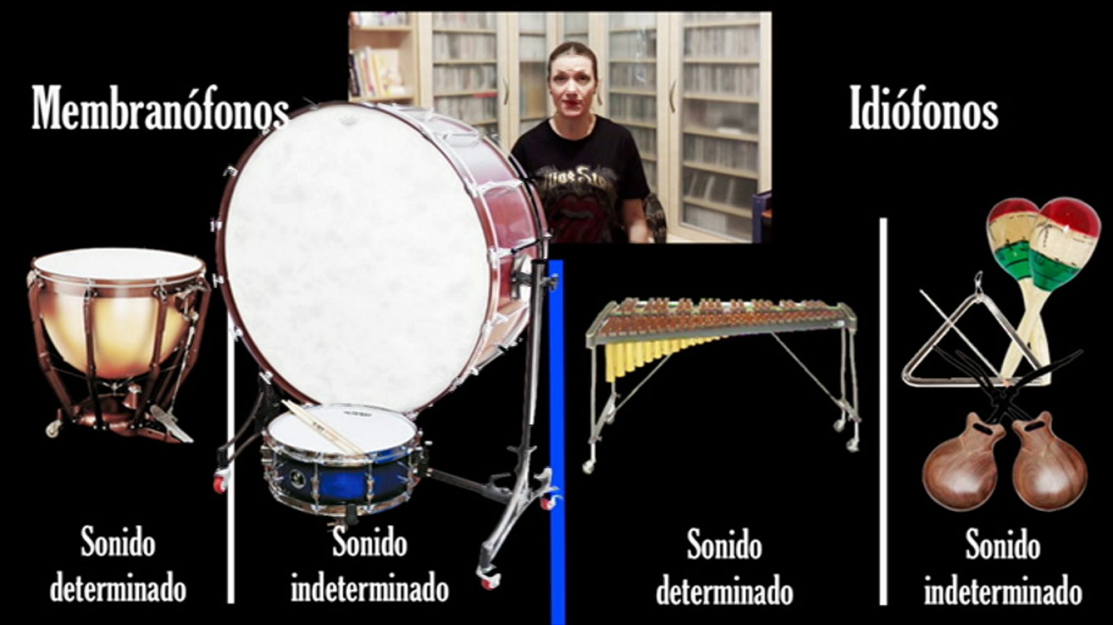 Aprendemos en casa - Fin de curso - Programa 8 (10/06/20) - RTVE.es - Aprendemos en casa - Fin de curso | Ver