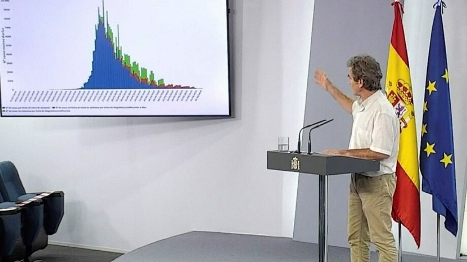 Especial informativo - Coronavirus. Comparecencia de Fernando Simón - 11/06/20 - ver ahora