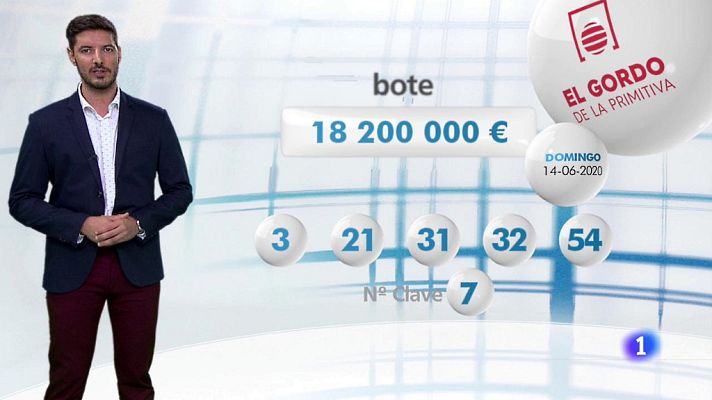 Loterías - El Gordo de la Primitiva - 14/06/20
