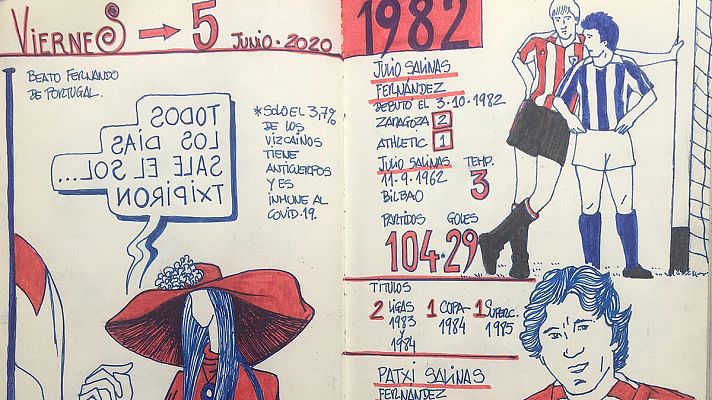 Modo Digital - Historia de un confinamiento rojiblanco