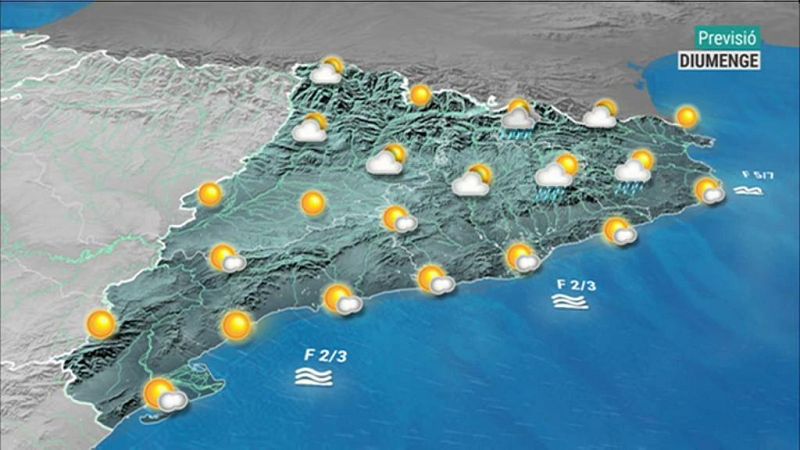 El temps - 26/06/2020